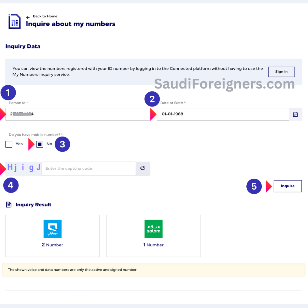 A step-by-step screenshot of the Mutasil portal showing the process to check SIMs registered under an Iqama in Saudi Arabia.